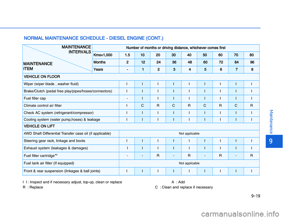 HYUNDAI I20 2014  Owners Manual �1�.�&�1
��,�2�0�4�/�3�4�2�4�-�3
�.�.�/�2�-�!�,���-�!�)�.�4�%�.�!�.�#�%���3�#�(�%�$�5�,�%���
���$�)�%�3�%�,���%�.��)�.�%����#�/�.�4��	�)�����)������)�N�S�P�E�C�T���A�N�D���I�F���N�E�C�E�S�S�A�R�Y
