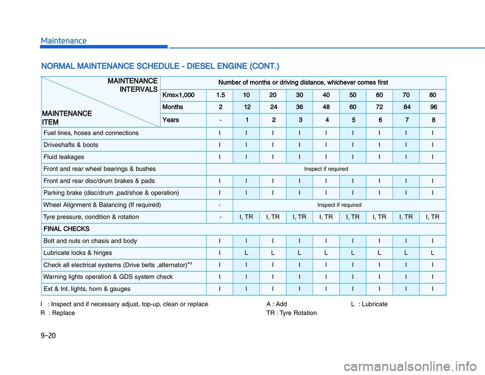 HYUNDAI I20 2014  Owners Manual �1�.�%��,�2�0�4�/�3�4�2�4�-�3�.�. �/�2�-�!�,���-�!�)�.�4�%�.�!�.�#�%���3�#�(�%�$�5�,�%���
���$�)�%�3�%�,���%�.��)�.�%����#�/�.�4��	�)����������)�N�S�P�E�C�T���A�N�D���I�F���N�E�C�E�S�S�A�R�Y���A�