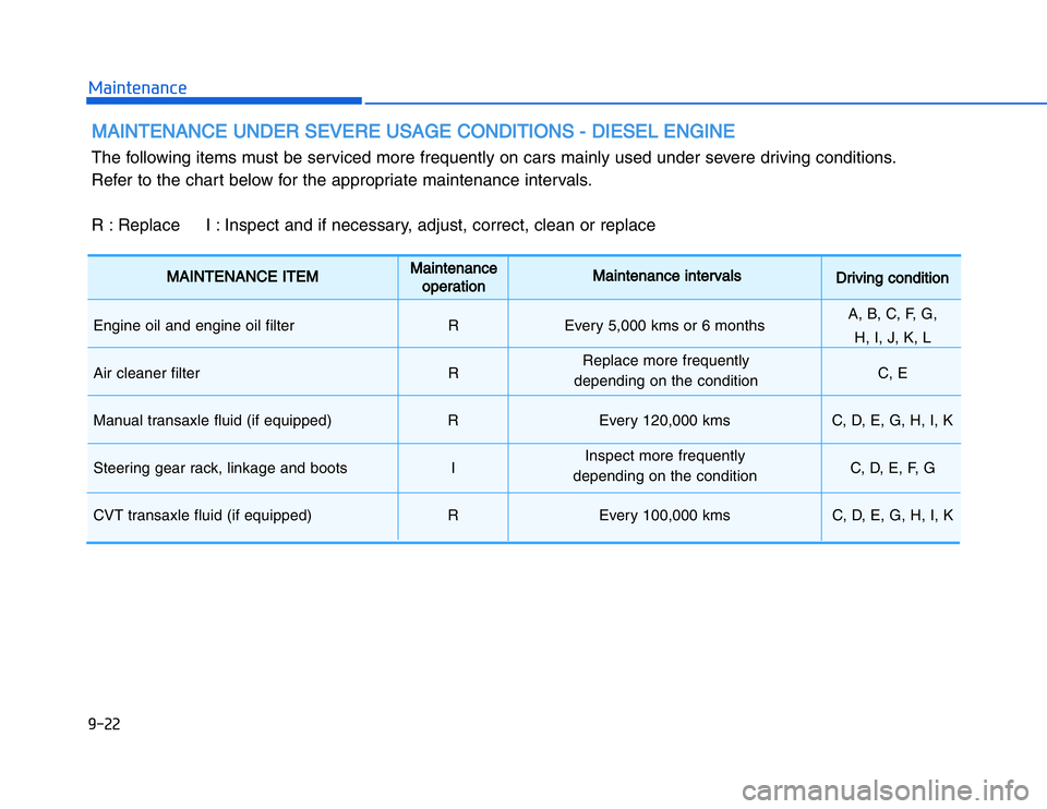 HYUNDAI I20 2014  Owners Manual �1�.�%�%�,�2�0�4�/�3�4�2�4�-�3�-�-�!�)�.�4�%�.�!�.�#�%���5�.�$�%�2���3�%�6�%�2�%���5�3�!��%���#�/�.�$�)�4�)�/�.�3���
���$�)�%�3�%�,���%�.��)�.�%�4�H�E���F�O�L�L�O�W�I�N�G���I�T�E�M�S���M�U�S�T���B�E