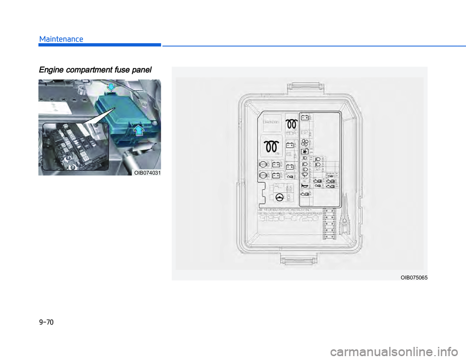 HYUNDAI I20 2014  Owners Manual �1�.�$��,�2�0�4�/�3�4�2�4�-�3EEngine compartment fuse panel 
OIB074031
OIB075065 