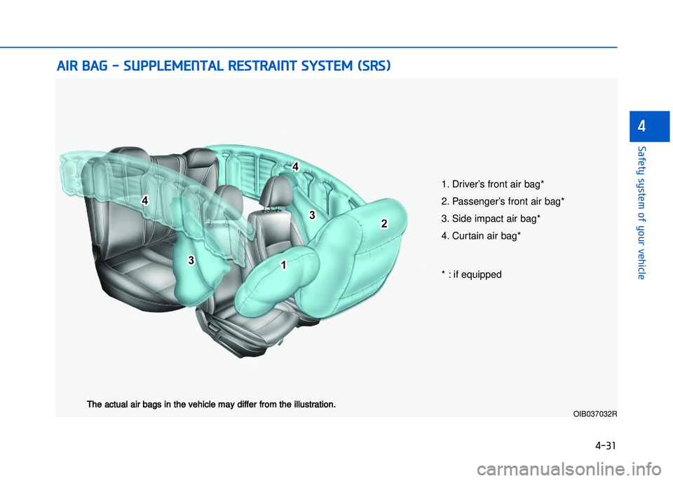 HYUNDAI I20 2014 Workshop Manual � ���1
���"�&�t�%��s�%�s�t�&���!�"��%�!�����&�����&
�
�#� �"���#�G��������!�$�M�$�N�%�#�!��"�$��%�"�#� �N�%�����%�$�M��(��"��)
The actual air bags in the vehicle may
