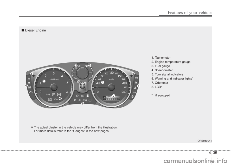 HYUNDAI I20 2013  Owners Manual 435
Features of your vehicle
1. Tachometer 
2. Engine temperature gauge
3. Fuel gauge
4. Speedometer
5. Turn signal indicators
6. Warning and indicator lights*
7. Odometer
8. LCD*
* : if equipped
OPB0