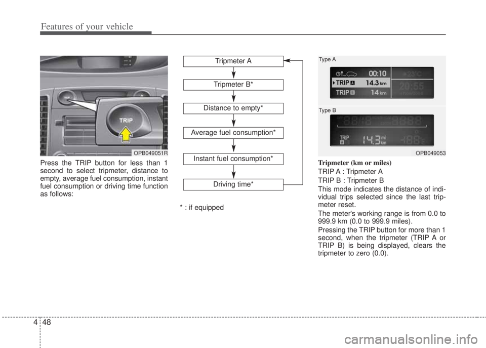 HYUNDAI I20 2013  Owners Manual Features of your vehicle
48 4
Press the TRIP button for less than 1
second to select tripmeter, distance to
empty, average fuel consumption, instant
fuel consumption or driving time function
as follow