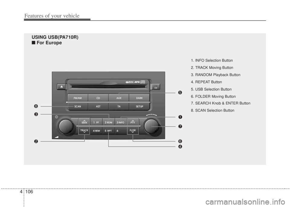 HYUNDAI I20 2013 Owners Manual Features of your vehicle
106 4
1. INFO Selection Button
2. TRACK Moving Button
3. RANDOM Playback Button
4. REPEAT Button
5. USB Selection Button
6. FOLDER Moving Button
7. SEARCH Knob & ENTER Button
HYUNDAI I20 2013 Owners Manual Features of your vehicle
106 4
1. INFO Selection Button
2. TRACK Moving Button
3. RANDOM Playback Button
4. REPEAT Button
5. USB Selection Button
6. FOLDER Moving Button
7. SEARCH Knob & ENTER Button