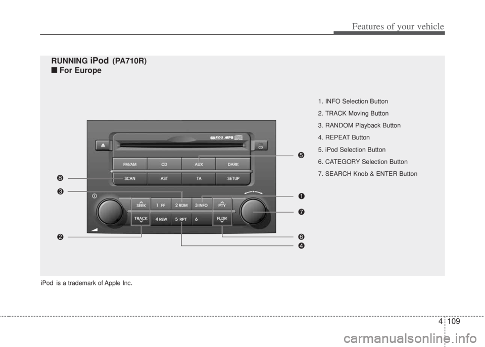 HYUNDAI I20 2013 Owners Manual 4109
Features of your vehicle
1. INFO Selection Button
2. TRACK Moving Button
3. RANDOM Playback Button
4. REPEAT Button
5. iPod Selection Button
6. CATEGORY Selection Button
7. SEARCH Knob & ENTER Bu HYUNDAI I20 2013 Owners Manual 4109
Features of your vehicle
1. INFO Selection Button
2. TRACK Moving Button
3. RANDOM Playback Button
4. REPEAT Button
5. iPod Selection Button
6. CATEGORY Selection Button
7. SEARCH Knob & ENTER Bu