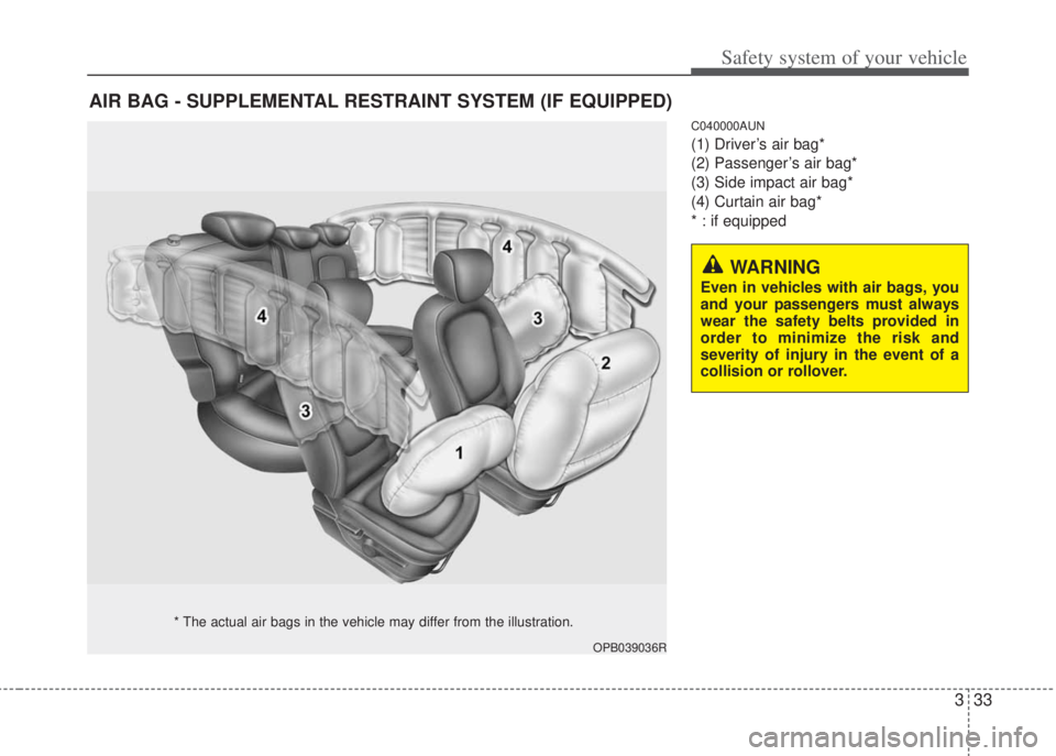 HYUNDAI I20 2013 Service Manual 333
Safety system of your vehicle
C040000AUN
(1) Driver’s air bag*
(2) Passenger’s air bag*
(3) Side impact air bag*
(4) Curtain air bag*
* : if equipped
AIR BAG - SUPPLEMENTAL RESTRAINT SYSTEM (I