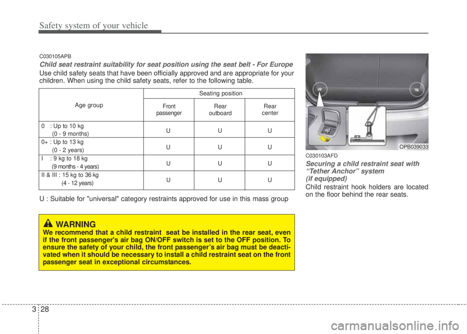 HYUNDAI I20 2012 Service Manual Safety system of your vehicle
28 3
C030103AFD
Securing a child restraint seat with
“Tether Anchor” system
(if equipped)
Child restraint hook holders are located
on the floor behind the rear seat HYUNDAI I20 2012 Service Manual Safety system of your vehicle
28 3
C030103AFD
Securing a child restraint seat with
“Tether Anchor” system
(if equipped)
Child restraint hook holders are located
on the floor behind the rear seat