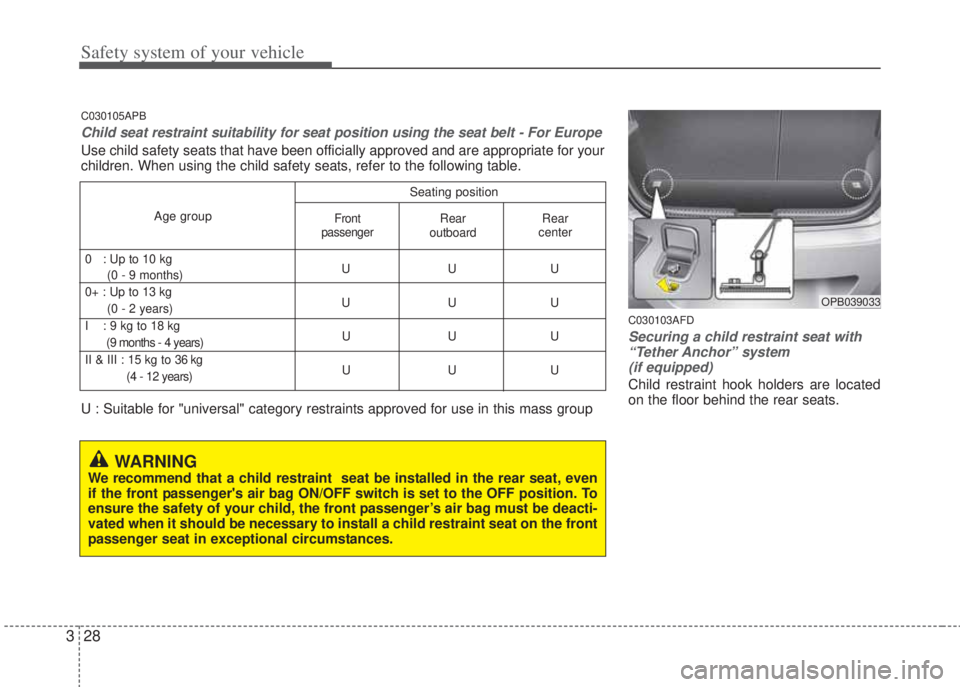 HYUNDAI I20 2011 Service Manual Safety system of your vehicle
28 3
C030103AFD
Securing a child restraint seat with
“Tether Anchor” system 
(if equipped) 
Child restraint hook holders are located
on the floor behind the rear seat