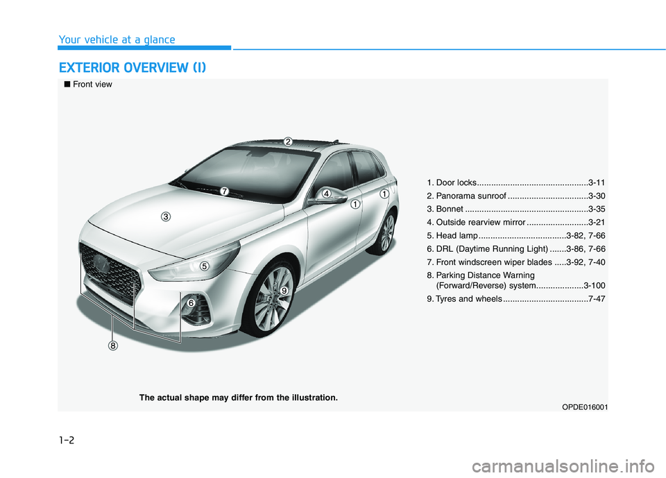 HYUNDAI I30 2023 User Guide 1-2
E EX
XT
TE
ER
RI
IO
OR
R
O
OV
VE
ER
RV
VI
IE
EW
W
(
(I
I)
)
Your vehicle at a glance
1. Door locks...............................................3-11
2. Panorama sunroof ...................... HYUNDAI I30 2023 User Guide 1-2
E EX
XT
TE
ER
RI
IO
OR
R
O
OV
VE
ER
RV
VI
IE
EW
W
(
(I
I)
)
Your vehicle at a glance
1. Door locks...............................................3-11
2. Panorama sunroof ......................