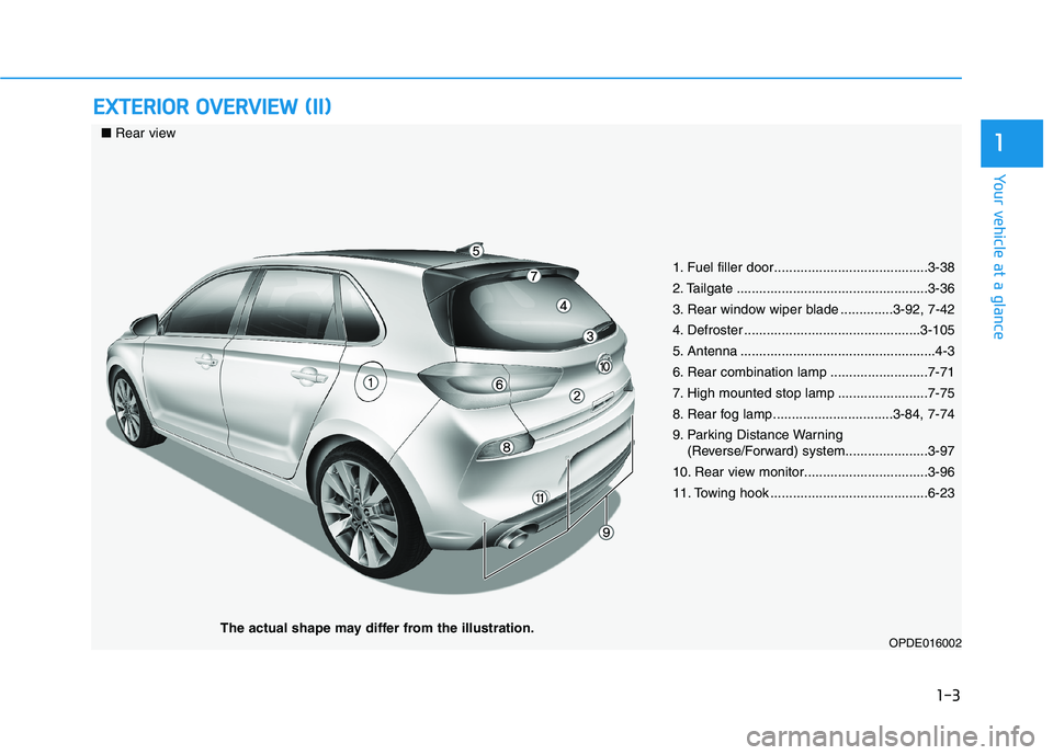 HYUNDAI I30 2023 User Guide 1-3
Your vehicle at a glance
1
E EX
XT
TE
ER
RI
IO
OR
R
O
OV
VE
ER
RV
VI
IE
EW
W
(
(I
II
I)
)
1. Fuel filler door.........................................3-38
2. Tailgate ......................... HYUNDAI I30 2023 User Guide 1-3
Your vehicle at a glance
1
E EX
XT
TE
ER
RI
IO
OR
R
O
OV
VE
ER
RV
VI
IE
EW
W
(
(I
II
I)
)
1. Fuel filler door.........................................3-38
2. Tailgate .........................
