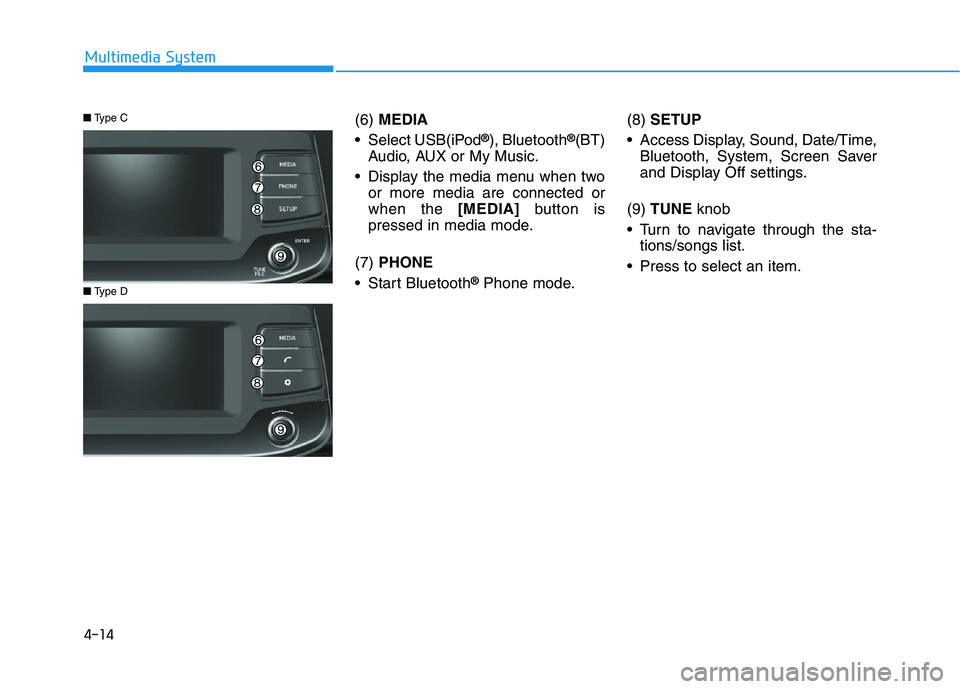 HYUNDAI I30 2023  Owners Manual 4-14
Multimedia System
(6)MEDIA
 Select USB(iPod
®), Bluetooth®(BT)
Audio, AUX or My Music.
 Display the media menu when two
or more media are connected or
when the [MEDIA]button is
pressed in media