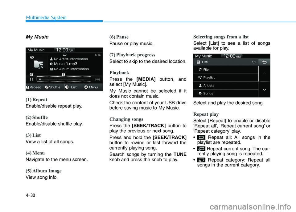 HYUNDAI I30 2023 Owners Manual 4-30
Multimedia System
My Music
(1) Repeat
Enable/disable repeat play.
(2) Shuffle
Enable/disable shuffle play.
(3) List
View a list of all songs.
(4) Menu
Navigate to the menu screen.
(5) Album Image HYUNDAI I30 2023 Owners Manual 4-30
Multimedia System
My Music
(1) Repeat
Enable/disable repeat play.
(2) Shuffle
Enable/disable shuffle play.
(3) List
View a list of all songs.
(4) Menu
Navigate to the menu screen.
(5) Album Image