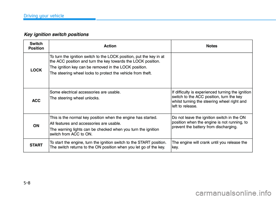 HYUNDAI I30 2023  Owners Manual 5-8
Driving your vehicle
Key ignition switch positions 
Switch
PositionActionNotes
LOCK
To turn the ignition switch to the LOCK position, put the key in at
the ACC position and turn the key towards th