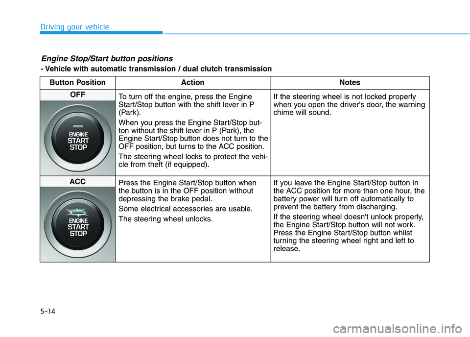 HYUNDAI I30 2023 Owners Manual 5-14
Driving your vehicle
Engine Stop/Start button positions
- Vehicle with automatic transmission / dual clutch transmission
Button Position Action Notes
OFF
To turn off the engine, press the Engine HYUNDAI I30 2023 Owners Manual 5-14
Driving your vehicle
Engine Stop/Start button positions
- Vehicle with automatic transmission / dual clutch transmission
Button Position Action Notes
OFF
To turn off the engine, press the Engine