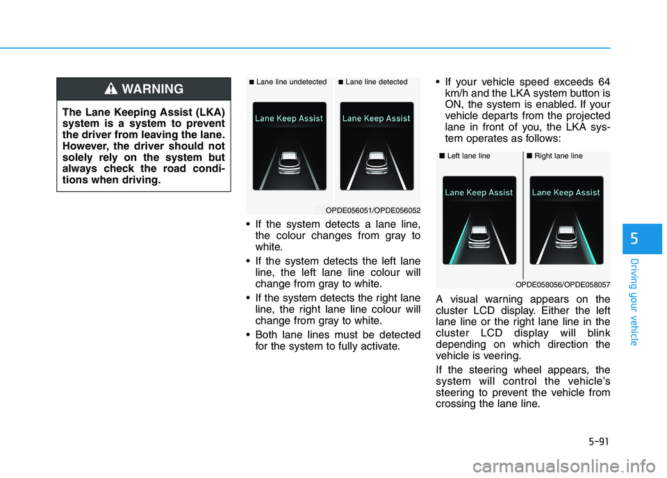 HYUNDAI I30 2023  Owners Manual 5-91
Driving your vehicle
5
 If the system detects a lane line,
the colour changes from gray to
white.
 If the system detects the left lane
line, the left lane line colour will
change from gray to whi