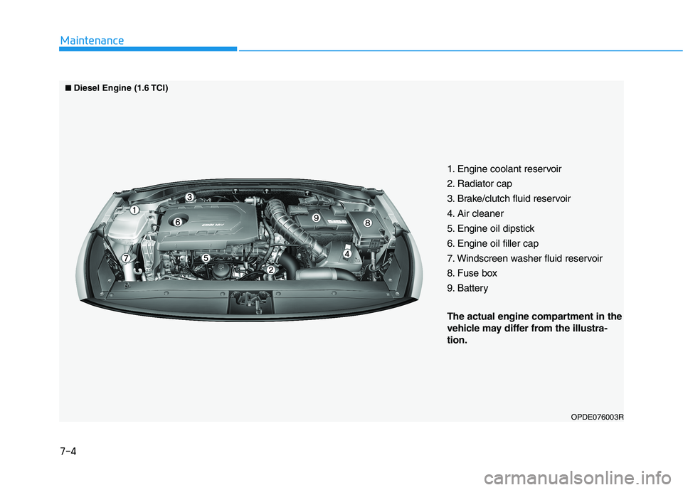 HYUNDAI I30 2023 Owners Manual 7-4
Maintenance
1. Engine coolant reservoir
2. Radiator cap
3. Brake/clutch fluid reservoir
4. Air cleaner
5. Engine oil dipstick
6. Engine oil filler cap
7. Windscreen washer fluid reservoir
8. Fuse HYUNDAI I30 2023 Owners Manual 7-4
Maintenance
1. Engine coolant reservoir
2. Radiator cap
3. Brake/clutch fluid reservoir
4. Air cleaner
5. Engine oil dipstick
6. Engine oil filler cap
7. Windscreen washer fluid reservoir
8. Fuse