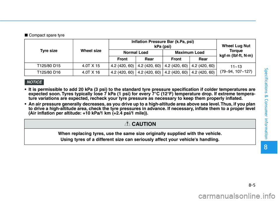 HYUNDAI I30 2023 Owners Manual 8-5
8
Specifications & Consumer information
When replacing tyres, use the same size originally supplied with the vehicle.
Using tyres of a different size can seriously affect your vehicles handling.
HYUNDAI I30 2023 Owners Manual 8-5
8
Specifications & Consumer information
When replacing tyres, use the same size originally supplied with the vehicle.
Using tyres of a different size can seriously affect your vehicles handling.