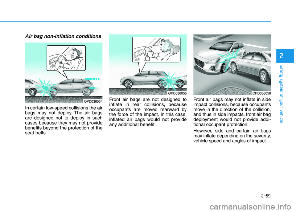 HYUNDAI I30 2023 Manual PDF 2-59
Safety system of your vehicle
2
Air bag non-inflation conditions
In certain low-speed collisions the air
bags may not deploy. The air bags
are designed not to deploy in such
cases because they m HYUNDAI I30 2023 Manual PDF 2-59
Safety system of your vehicle
2
Air bag non-inflation conditions
In certain low-speed collisions the air
bags may not deploy. The air bags
are designed not to deploy in such
cases because they m