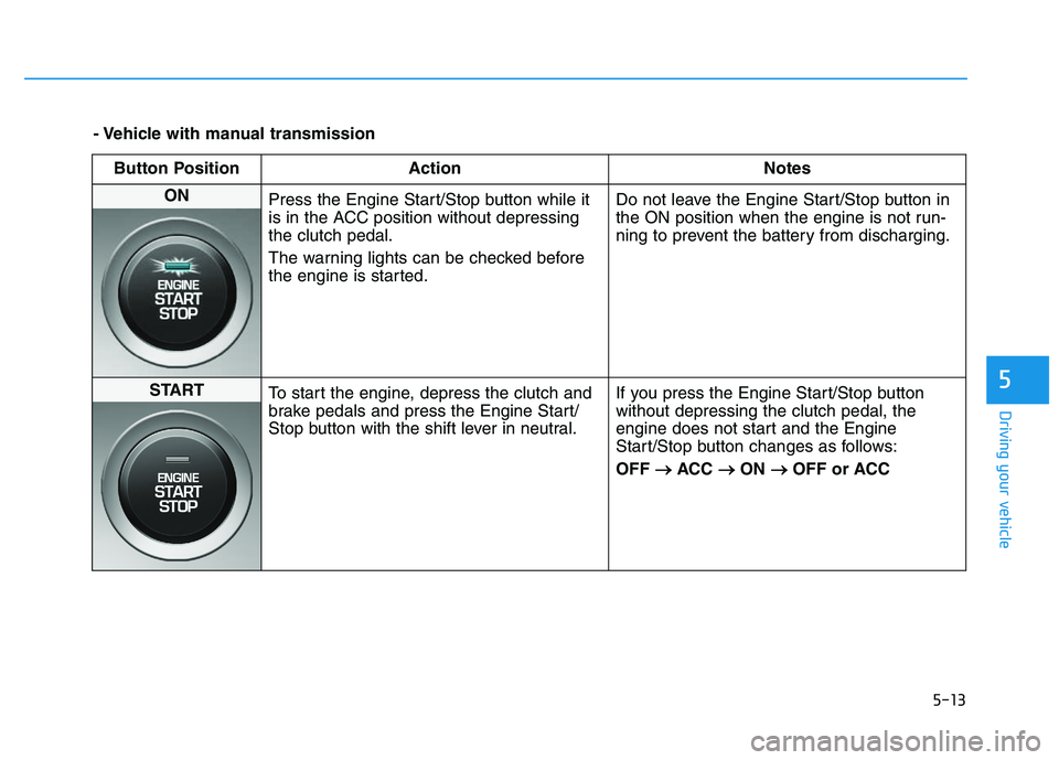 HYUNDAI I30 2021 Owners Manual 5-13
Driving your vehicle
5
- Vehicle with manual transmissionButton Position Action Notes
ON Press the Engine Start/Stop button while it
is in the ACC position without depressing
the clutch pedal.
T HYUNDAI I30 2021 Owners Manual 5-13
Driving your vehicle
5
- Vehicle with manual transmissionButton Position Action Notes
ON Press the Engine Start/Stop button while it
is in the ACC position without depressing
the clutch pedal.
T