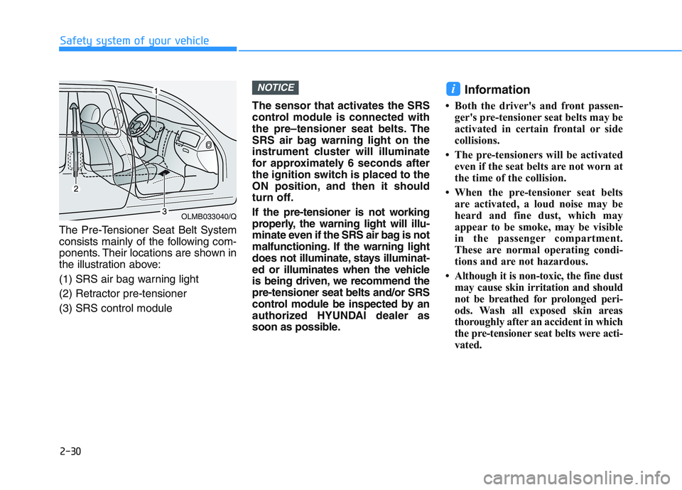 HYUNDAI I30 2021  Owners Manual 2-30
Safety system of your vehicle
The Pre-Tensioner Seat Belt System
consists mainly of the following com-
ponents. Their locations are shown in
the illustration above:
(1) SRS air bag warning light
