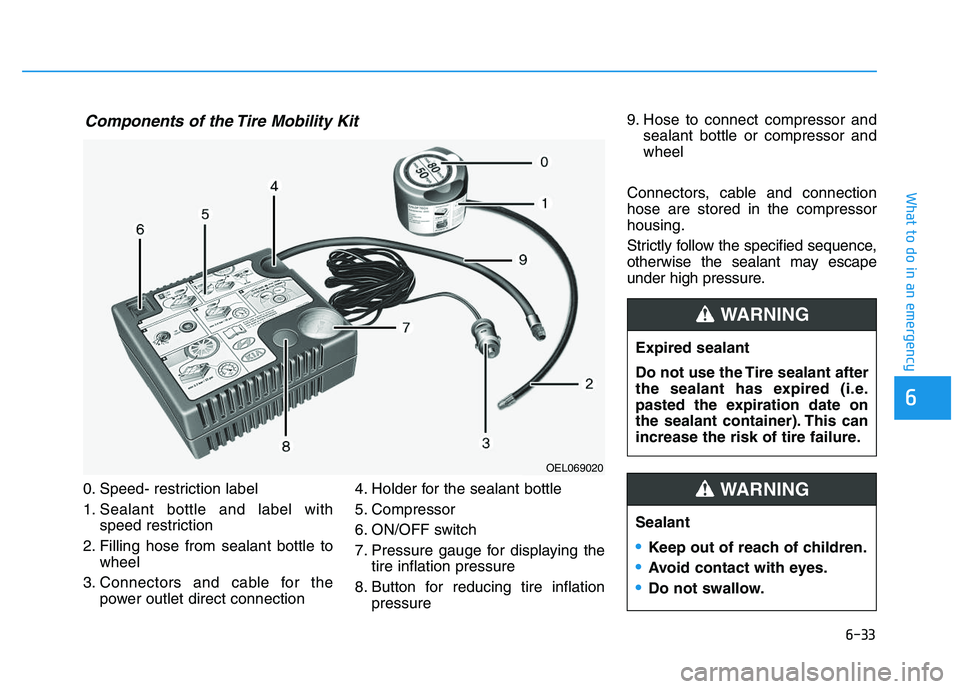 HYUNDAI I30 2021 Owners Manual 6-33
What to do in an emergency
0. Speed- restriction label
1. Sealant bottle and label withspeed restriction
2. Filling hose from sealant bottle to wheel
3. Connectors and cable for the power outlet HYUNDAI I30 2021 Owners Manual 6-33
What to do in an emergency
0. Speed- restriction label
1. Sealant bottle and label withspeed restriction
2. Filling hose from sealant bottle to wheel
3. Connectors and cable for the power outlet