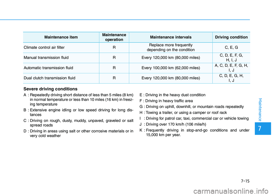 HYUNDAI I30 2021 Owners Manual 7-15
7
Maintenance
Severe driving conditions
A : Repeatedly driving short distance of less than 5 miles (8 km)in normal temperature or less than 10 miles (16 km) in freez-
ing temperature
B : Extensiv HYUNDAI I30 2021 Owners Manual 7-15
7
Maintenance
Severe driving conditions
A : Repeatedly driving short distance of less than 5 miles (8 km)in normal temperature or less than 10 miles (16 km) in freez-
ing temperature
B : Extensiv