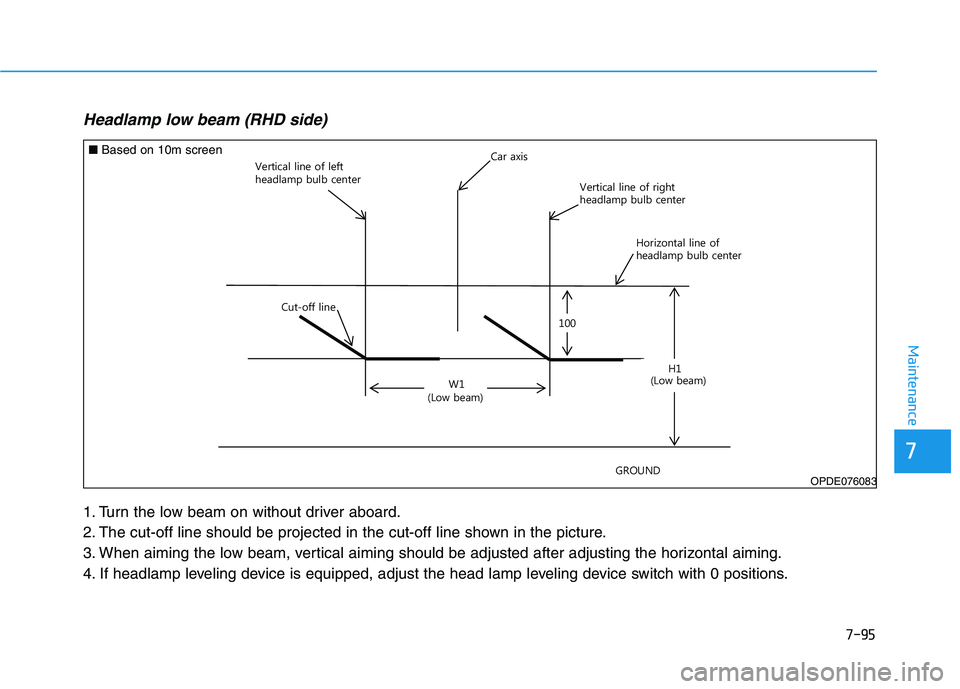 HYUNDAI I30 2021  Owners Manual 7-95
7
Maintenance
Headlamp low beam (RHD side) 
1. Turn the low beam on without driver aboard.
2. The cut-off line should be projected in the cut-off line shown in the picture.
3. When aiming the low