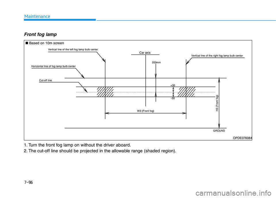 HYUNDAI I30 2021  Owners Manual 7-96
Maintenance
Front fog lamp  
1. Turn the front fog lamp on without the driver aboard.
2. The cut-off line should be projected in the allowable range (shaded region).
Vertical line of the left fog