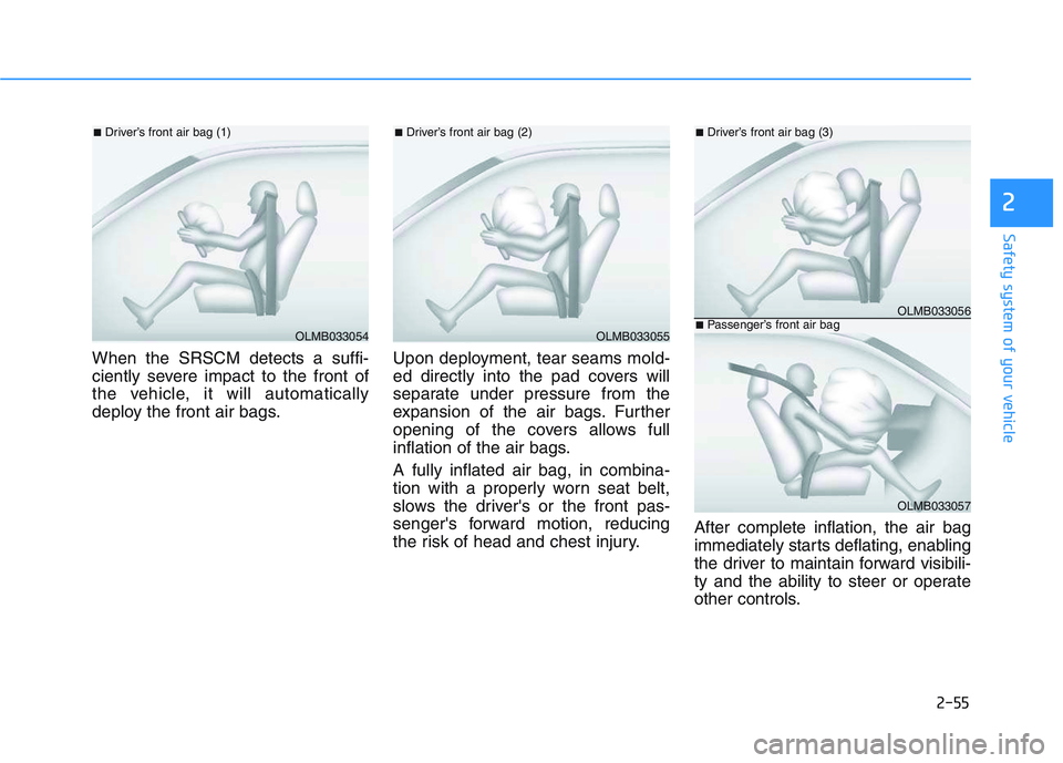 HYUNDAI I30 2021 Manual PDF 2-55
Safety system of your vehicle
2
When the SRSCM detects a suffi-
ciently severe impact to the front of
the vehicle, it will automatically
deploy the front air bags.Upon deployment, tear seams mold