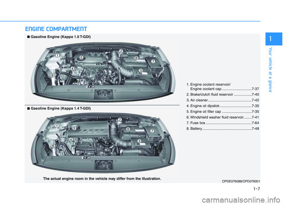 HYUNDAI I30 2020 User Guide 1-7
Your vehicle at a glance
1
E
E N
N G
G I
I N
N E
E
C
C O
O M
M P
P A
A R
R T
T M
M E
E N
N T
T
1. Engine coolant reservoir/
Engine coolant cap ..............................7-37
2. Brake/clutc HYUNDAI I30 2020 User Guide 1-7
Your vehicle at a glance
1
E
E N
N G
G I
I N
N E
E
C
C O
O M
M P
P A
A R
R T
T M
M E
E N
N T
T
1. Engine coolant reservoir/
Engine coolant cap ..............................7-37
2. Brake/clutc