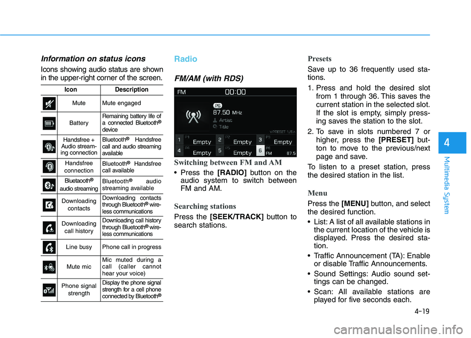 HYUNDAI I30 2020  Owners Manual 4-19
Multimedia System
4
Information on status icons
Icons showing audio status are shown
in the upper-right corner of the screen.
Radio
FM/AM (with RDS)
Switching between FM and AM
 Press the [RADIO]
