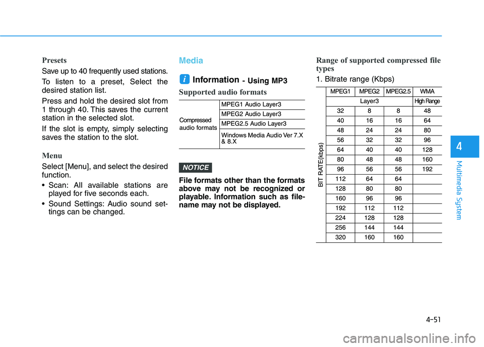 HYUNDAI I30 2020  Owners Manual 4-51
Multimedia System
4
Presets
Save up to 40 frequently used stations.
To listen to a preset, Select the
desired station list.
Press and hold the desired slot from
1 through 40. This saves the curre