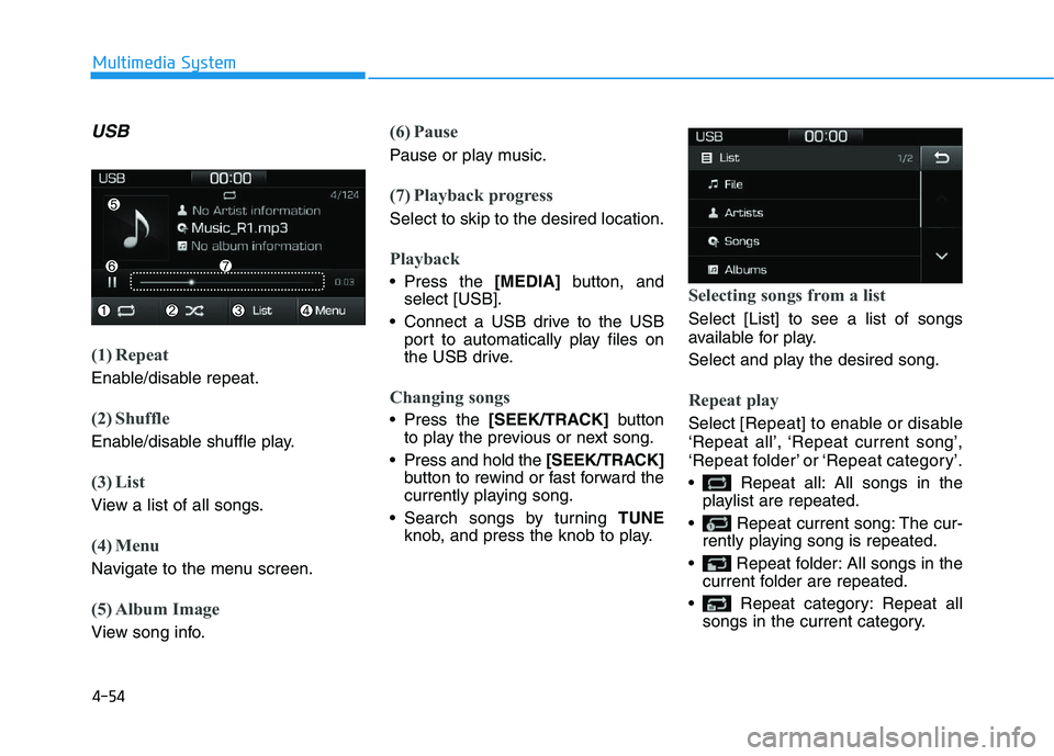 HYUNDAI I30 2020  Owners Manual 4-54
Multimedia System
USB
(1) Repeat
Enable/disable repeat.
(2) Shuffle
Enable/disable shuffle play.
(3) List
View a list of all songs.
(4) Menu
Navigate to the menu screen.
(5) Album Image
View song