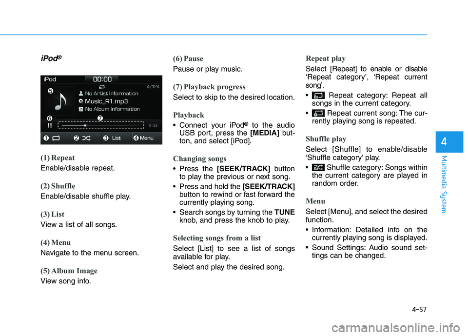HYUNDAI I30 2020  Owners Manual 4-57
Multimedia System
4
iPod®
(1) Repeat
Enable/disable repeat.
(2) Shuffle
Enable/disable shuffle play.
(3) List
View a list of all songs.
(4) Menu
Navigate to the menu screen.
(5) Album Image
View