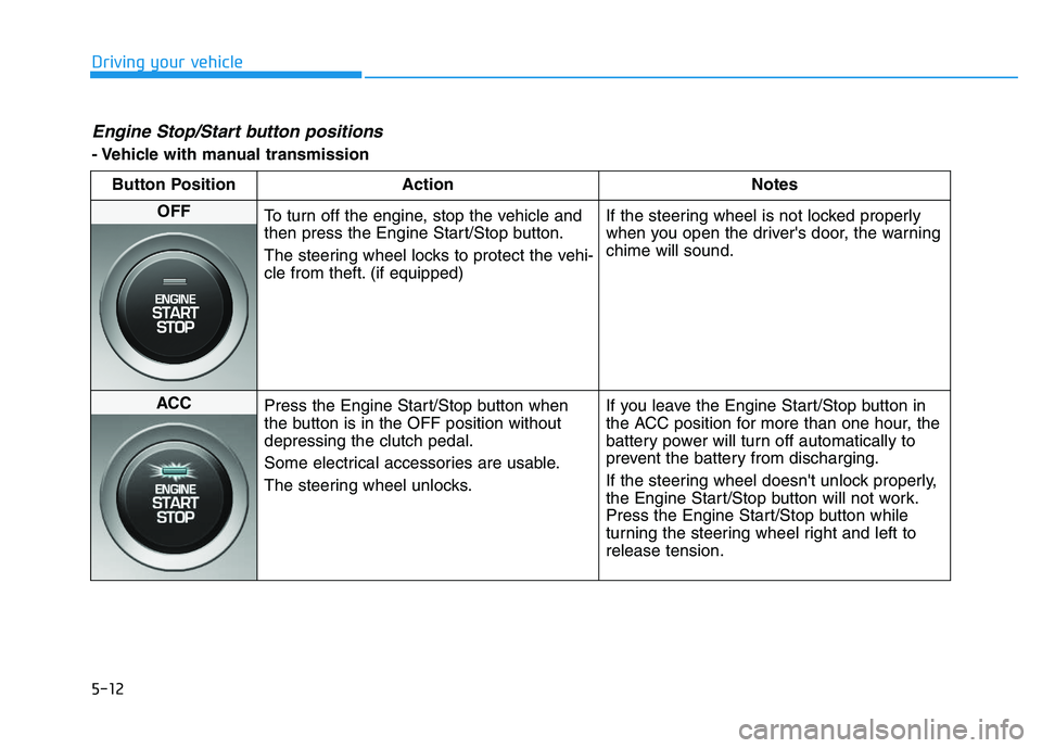 HYUNDAI I30 2020 Owners Manual 5-12
Driving your vehicle
Engine Stop/Start button positions
- Vehicle with manual transmissionButton Position Action Notes
OFF To turn off the engine, stop the vehicle and
then press the Engine Star HYUNDAI I30 2020 Owners Manual 5-12
Driving your vehicle
Engine Stop/Start button positions
- Vehicle with manual transmissionButton Position Action Notes
OFF To turn off the engine, stop the vehicle and
then press the Engine Star