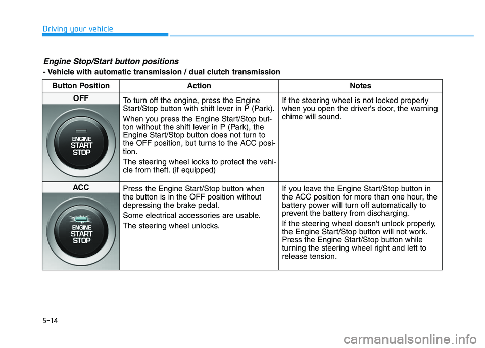 HYUNDAI I30 2020 Owners Manual 5-14
Driving your vehicle
Engine Stop/Start button positions
- Vehicle with automatic transmission / dual clutch transmissionButton Position Action Notes
OFF To turn off the engine, press the Engine
HYUNDAI I30 2020 Owners Manual 5-14
Driving your vehicle
Engine Stop/Start button positions
- Vehicle with automatic transmission / dual clutch transmissionButton Position Action Notes
OFF To turn off the engine, press the Engine