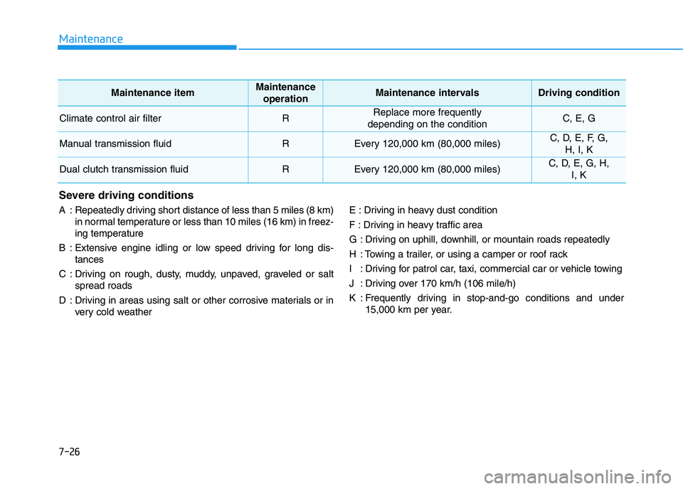 HYUNDAI I30 2020 Owners Manual Maintenance
7-26
Severe driving conditions
A : Repeatedly driving short distance of less than 5 miles (8 km)in normal temperature or less than 10 miles (16 km) in freez-
ing temperature
B : Extensive HYUNDAI I30 2020 Owners Manual Maintenance
7-26
Severe driving conditions
A : Repeatedly driving short distance of less than 5 miles (8 km)in normal temperature or less than 10 miles (16 km) in freez-
ing temperature
B : Extensive