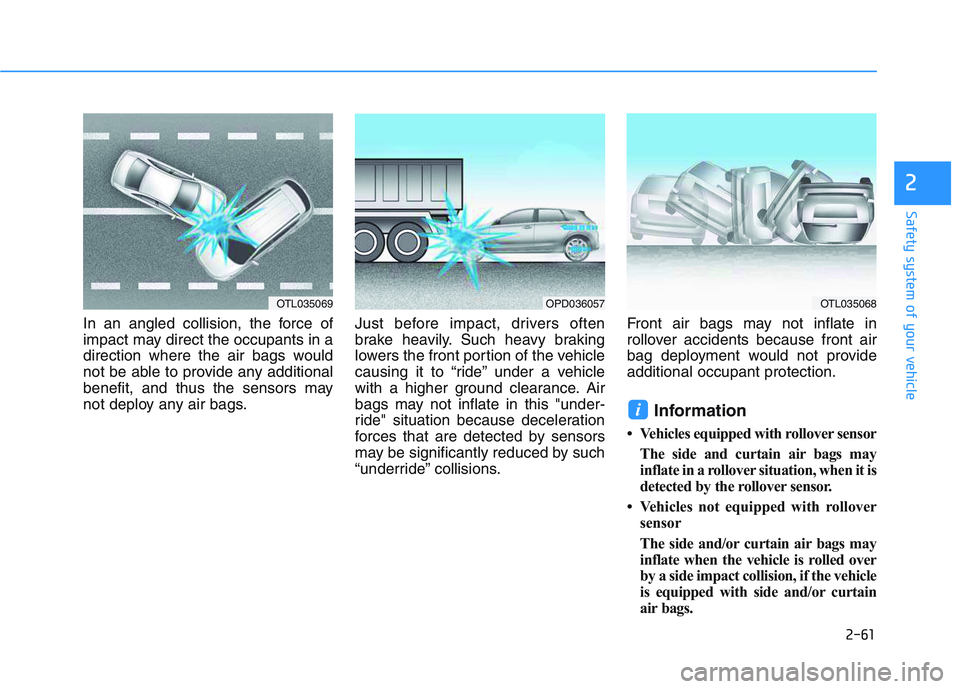 HYUNDAI I30 2020  Owners Manual 2-61
Safety system of your vehicle
2
In an angled collision, the force of
impact may direct the occupants in a
direction where the air bags would
not be able to provide any additional
benefit, and thu