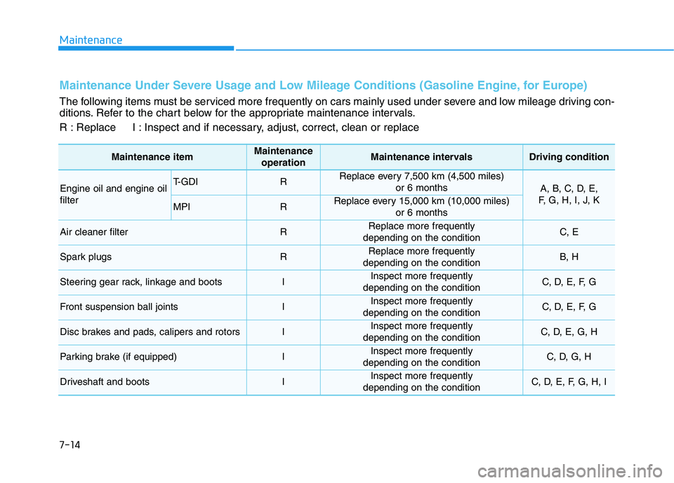 HYUNDAI I30 2019 Owners Manual Maintenance
7-14
Maintenance Under Severe Usage and Low Mileage Conditions (Gasoline Engine, for Europe)
The following items must be serviced more frequently on cars mainly used under severe and low HYUNDAI I30 2019 Owners Manual Maintenance
7-14
Maintenance Under Severe Usage and Low Mileage Conditions (Gasoline Engine, for Europe)
The following items must be serviced more frequently on cars mainly used under severe and low