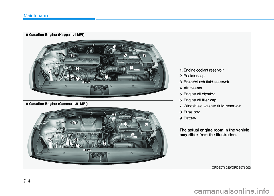 HYUNDAI I30 2017  Owners Manual 7-4
Maintenance
1. Engine coolant reservoir
2. Radiator cap
3. Brake/clutch fluid reservoir
4. Air cleaner
5. Engine oil dipstick
6. Engine oil filler cap
7. Windshield washer fluid reservoir
8. Fuse 