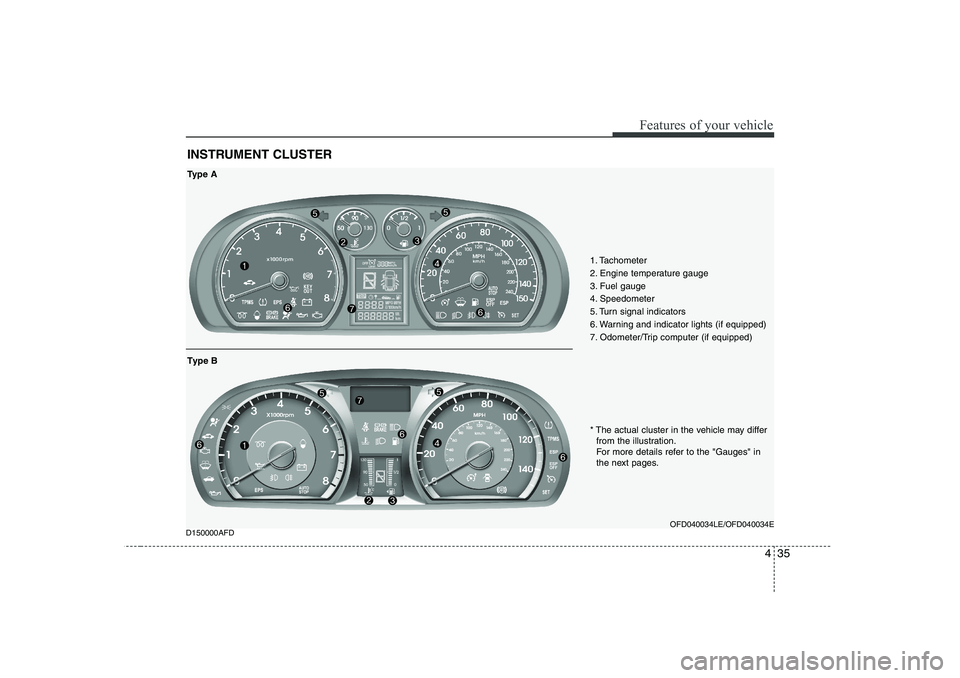 HYUNDAI I30 2015 Owners Manual 435
Features of your vehicle
D150000AFDINSTRUMENT CLUSTER
1. Tachometer
2. Engine temperature gauge
3. Fuel gauge
4. Speedometer
5. Turn signal indicators
6. Warning and indicator lights (if equippe HYUNDAI I30 2015 Owners Manual 435
Features of your vehicle
D150000AFDINSTRUMENT CLUSTER
1. Tachometer
2. Engine temperature gauge
3. Fuel gauge
4. Speedometer
5. Turn signal indicators
6. Warning and indicator lights (if equippe