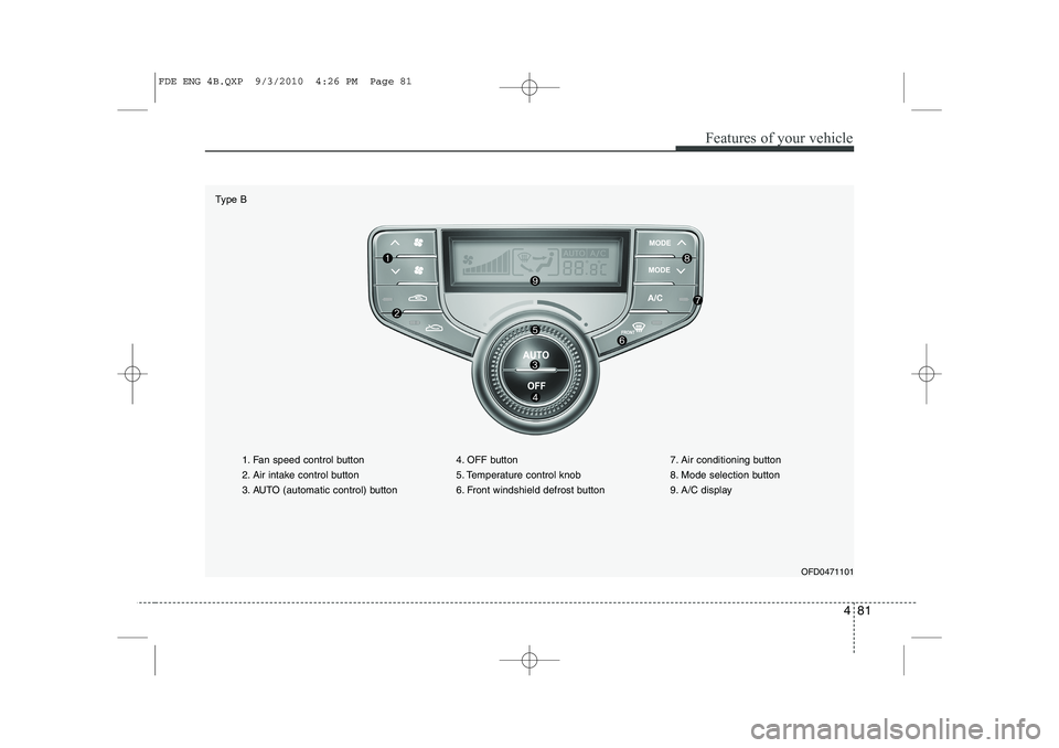 HYUNDAI I30 2015 Owners Manual 481
Features of your vehicle
1. Fan speed control button
2. Air intake control button
3. AUTO (automatic control) button4. OFF button
5. Temperature control knob
6. Front windshield defrost button7. HYUNDAI I30 2015 Owners Manual 481
Features of your vehicle
1. Fan speed control button
2. Air intake control button
3. AUTO (automatic control) button4. OFF button
5. Temperature control knob
6. Front windshield defrost button7.