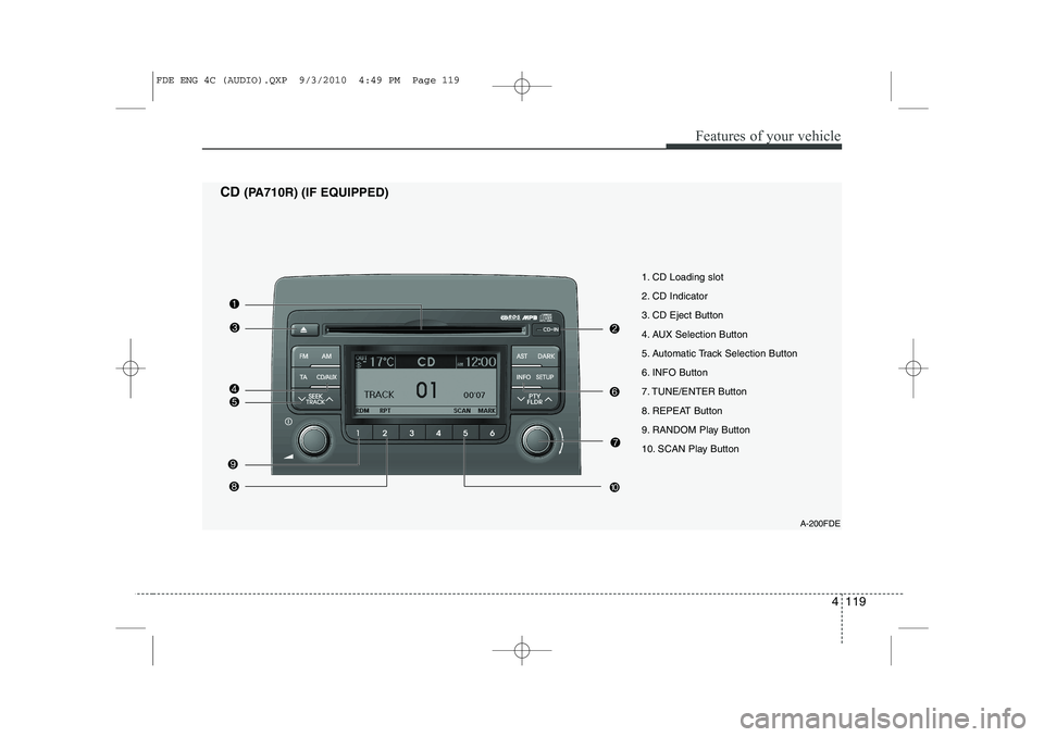 HYUNDAI I30 2015 Owners Manual 4 119
Features of your vehicle
1. CD Loading slot
2. CD Indicator
3. CD Eject Button
4. AUX Selection Button
5. Automatic Track Selection Button
6. INFO Button
7. TUNE/ENTER Button
8. REPEAT Button
9 HYUNDAI I30 2015 Owners Manual 4 119
Features of your vehicle
1. CD Loading slot
2. CD Indicator
3. CD Eject Button
4. AUX Selection Button
5. Automatic Track Selection Button
6. INFO Button
7. TUNE/ENTER Button
8. REPEAT Button
9
