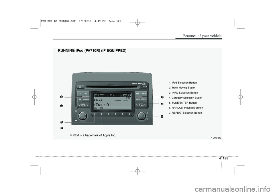 HYUNDAI I30 2015 Owners Manual 4 125
Features of your vehicle
1. iPod Selection Button
2. Track Moving Button
3. INFO Selection Button
4. Category Selection Button
5. TUNE/ENTER Button
6. RANDOM Playback Button
7. REPEAT Selection HYUNDAI I30 2015 Owners Manual 4 125
Features of your vehicle
1. iPod Selection Button
2. Track Moving Button
3. INFO Selection Button
4. Category Selection Button
5. TUNE/ENTER Button
6. RANDOM Playback Button
7. REPEAT Selection