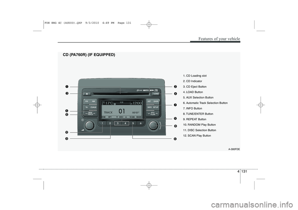 HYUNDAI I30 2015 Owners Manual 4 131
Features of your vehicle
1. CD Loading slot
2. CD Indicator
3. CD Eject Button
4. LOAD Button
5. AUX Selection Button
6. Automatic Track Selection Button
7. INFO Button
8. TUNE/ENTER Button
9. HYUNDAI I30 2015 Owners Manual 4 131
Features of your vehicle
1. CD Loading slot
2. CD Indicator
3. CD Eject Button
4. LOAD Button
5. AUX Selection Button
6. Automatic Track Selection Button
7. INFO Button
8. TUNE/ENTER Button
9.