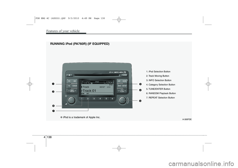 HYUNDAI I30 2015  Owners Manual Features of your vehicle
138
4
1. iPod Selection Button 
2. Track Moving Button
3. INFO Selection Button
4. Category Selection Button
5. TUNE/ENTER Button
6. RANDOM Playback Button
7. REPEAT Selection