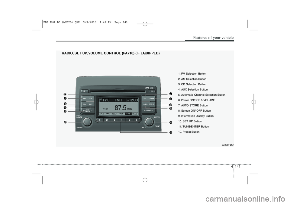 HYUNDAI I30 2015  Owners Manual 4 141
Features of your vehicle
1. FM Selection Button 
2. AM Selection Button
3. CD Selection Button
4. AUX Selection Button
5. Automatic Channel Selection Button
6. Power ON/OFF & VOLUME
7. AUTO STOR