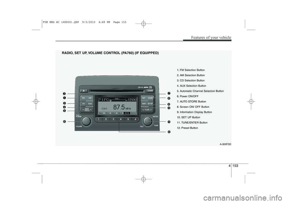 HYUNDAI I30 2015 Owners Manual 4 153
Features of your vehicle
A-300FDD
1. FM Selection Button
2. AM Selection Button
3. CD Selection Button
4. AUX Selection Button
5. Automatic Channel Selection Button
6. Power ON/OFF
7. AUTO STOR HYUNDAI I30 2015 Owners Manual 4 153
Features of your vehicle
A-300FDD
1. FM Selection Button
2. AM Selection Button
3. CD Selection Button
4. AUX Selection Button
5. Automatic Channel Selection Button
6. Power ON/OFF
7. AUTO STOR