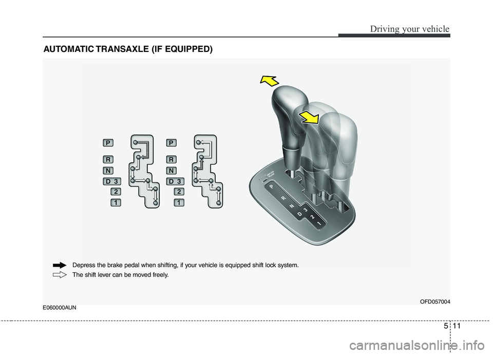 HYUNDAI I30 2015  Owners Manual 511
Driving your vehicle
E060000AUNAUTOMATIC TRANSAXLE (IF EQUIPPED)OFD057004
The shift lever can be moved freely.
Depress the brake pedal when shifting, if your vehicle is equipped shift lock system.