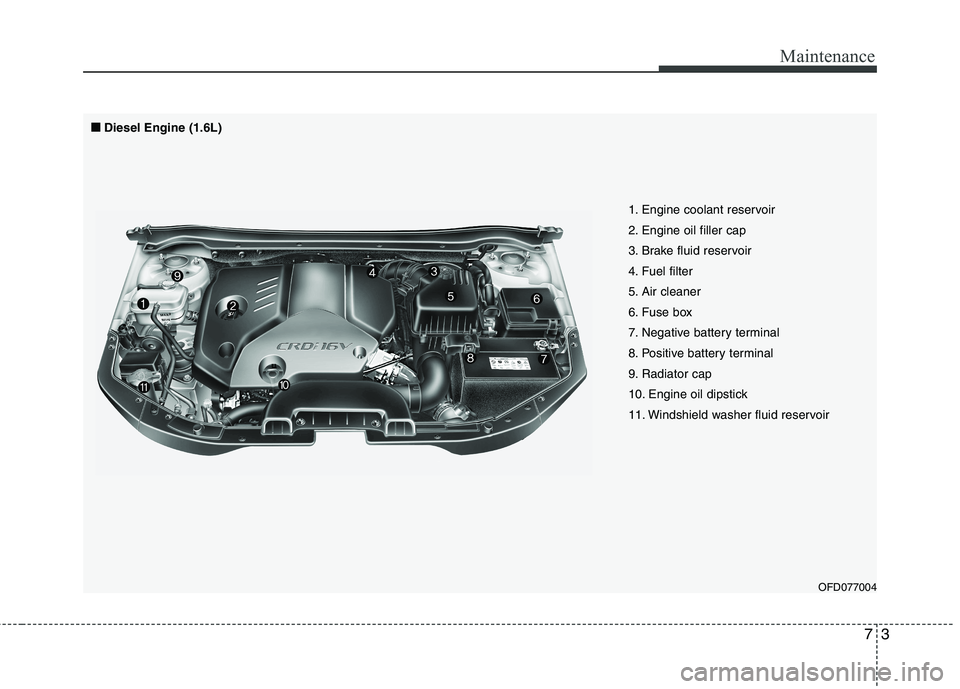 HYUNDAI I30 2015 Owners Manual 73
Maintenance
OFD077004
1. Engine coolant reservoir
2. Engine oil filler cap
3. Brake fluid reservoir
4. Fuel filter
5. Air cleaner
6. Fuse box
7. Negative battery terminal
8. Positive battery termi HYUNDAI I30 2015 Owners Manual 73
Maintenance
OFD077004
1. Engine coolant reservoir
2. Engine oil filler cap
3. Brake fluid reservoir
4. Fuel filter
5. Air cleaner
6. Fuse box
7. Negative battery terminal
8. Positive battery termi